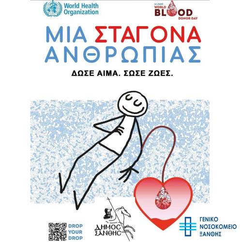 aimodosia