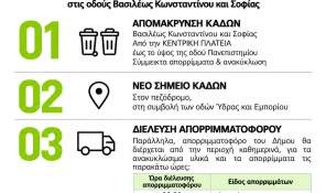 Αλλαγές στα σημεία συλλογής απορριμμάτων από τις 7 Οκτωβρίου στις οδούς Βασιλέως Κωνσταντίνου και Βασιλίσσης Σοφίας